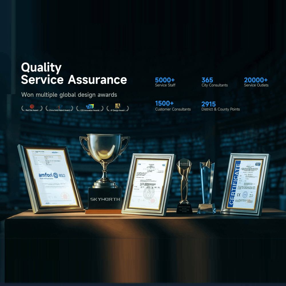 Global Design & Innovation Awards