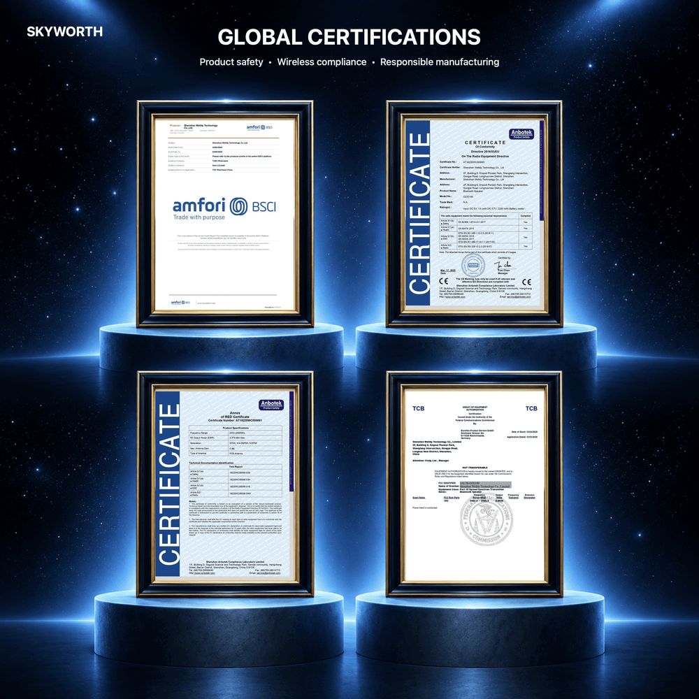 Major International Certifications